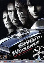 Szybko i wściekle eKino TV | Film Online